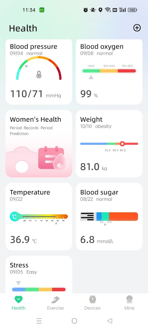 Blood Pressure, SpO2 & Stress