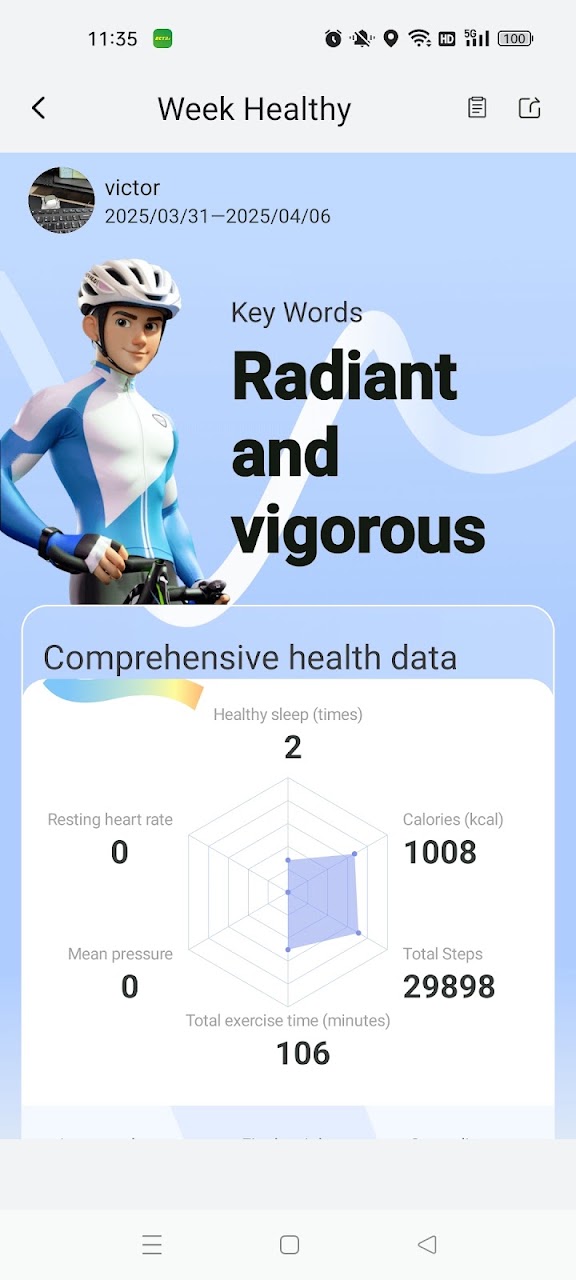 Weekly Radar & AI Health Reports